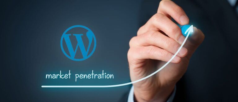 WordPress Powers 43% of All Websites Worldwide