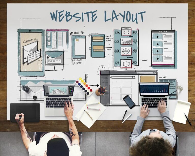 What Are the Elements of a Responsive Web Design?