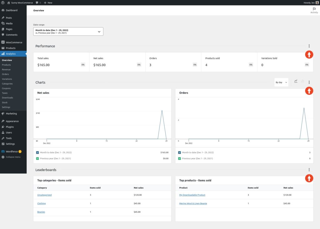 WooCommerce analytics overview
