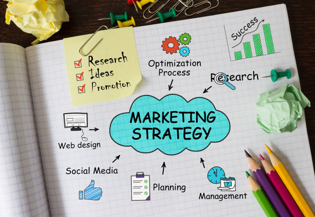 Marketing strategy on paper